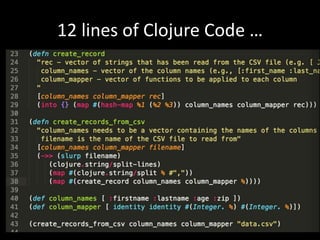 12 lines of Clojure Code …
 