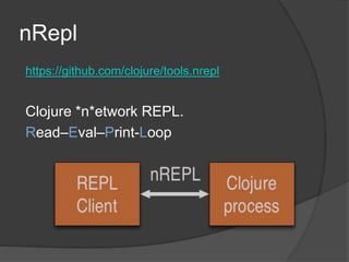 nRepl
https://github.com/clojure/tools.nrepl
Clojure *n*etwork REPL.
Read–Eval–Print-Loop
 