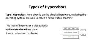 Types of Hypervisors
Type I Hypervisor: Runs directly on the physical hardware, replacing the
operating system. This is also called a native virtual machine.
This type of hypervisor is also called a
native virtual machine since
it runs natively on hardware.
 