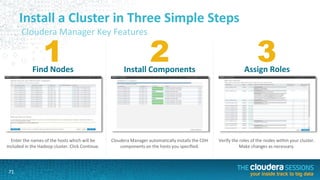 71
1 2 3Find Nodes Install Components Assign Roles
Enter the names of the hosts which will be
included in the Hadoop cluster. Click Continue.
Cloudera Manager automatically installs the CDH
components on the hosts you specified.
Verify the roles of the nodes within your cluster.
Make changes as necessary.
Install a Cluster in Three Simple Steps
Cloudera Manager Key Features
 