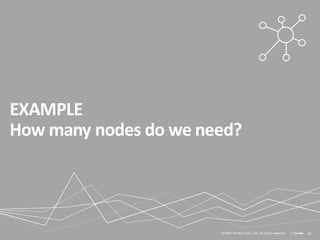 25©2008-16 New Relic, Inc. All rights reserved.
EXAMPLE
How	many	nodes	do	we	need?
 