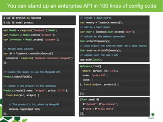 You can stand up an enterprise API in 100 lines of config code
 