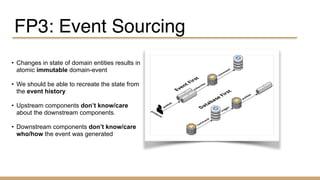 FP3: Event Sourcing
• Changes in state of domain entities results in
atomic immutable domain-event
• We should be able to recreate the state from
the event history
• Upstream components don’t know/care
about the downstream components.
• Downstream components don’t know/care
who/how the event was generated
 