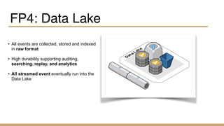FP4: Data Lake
• All events are collected, stored and indexed
in raw format
• High durability supporting auditing,
searching, replay, and analytics
• All streamed event eventually run into the
Data Lake
 