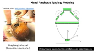 Morphological model
(dimension, volume, etc..) Measures are associated to annotations on specific zones
Xlendi Amphorae Typology Modeling
GROPLAN project (http://www.lsis.org/groplan)
 