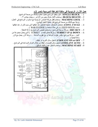 Production Engineering – CNC Lab Lab Sheet
By: Dr. Laith Abdullah Mohammed Page 25 of 66
U
‫)ﻧﺼﺮ‬ ‫ﺍﻟﻤﺒﺮﻣﺠﺔ‬ ‫ﺍﻟﺨﺮﺍﻁﺔ‬ ‫ﻣﺎﻛﻨﺔ‬ ‫ﻓﻲ‬ ‫ﺍﻟﺮﺋﻴﺴﻴﺔ‬ ‫ﺍﻷﺯﺭﺍﺭ‬ ‫ﻋﻤﻞ‬
2
:(
1
-
SINGLE BLOCK
‫ﺗﻘﻮﻡ‬ :
‫ﺏ‬
‫ﺧﻄﻮﺓ‬ ‫ﺧﻄﻮﺓ‬ ‫ﺍﻟﺒﺮﻧﺎﻣﺞ‬ ‫ﺗﻨﻔﻴﺬ‬
)
‫ﺍﻟﺒﺮﻧﺎﻣﺞ‬ ‫ﺻﺤﺔ‬ ‫ﻣﻦ‬ ‫ﻟﻠﺘﺄﻛﺪ‬
(
.
2
-
BLOCK DELETE
:
‫ﻳﺴﺘﺨﺪﻡ‬
‫ﻷ‬
‫ﻣﻌﻴﻦ‬ ‫ﺑﻠﻮﻙ‬ ‫ﻟﻐﺎء‬
‫ﺍﻷﻭﺍﻣﺮ‬ ‫ﻣﻦ‬
،
‫ﻭﻳﻌﻤﻞ‬
‫ﺑﺠﺎﻧﺐ‬
. /*
3
-
MACHINE LOCK
‫ﻓﻲ‬ ‫ﺍﻟﺒﺮﻧﺎﻣﺞ‬ ‫ﺍﺳﺘﻤﺮﺍﺭ‬ ‫ﻣﻊ‬ ‫ﺍﻟﺮﺋﻴﺴﻴﺔ‬ ‫ﺍﻟﻤﺤﺎﻭﺭ‬ ‫ﺣﺮﻛﺔ‬ ‫ﻟﻘﻔﻞ‬ ‫ﻳﺴﺘﺨﺪﻡ‬ :
،‫ﺍﻟﻌﻤﻞ‬
)
‫ﺍﻟﻨﻬﺎﺋﻲ‬ ‫ﺍﻟﺘﻨﻔﻴﺬ‬ ‫ﻋﻤﻠﻴﺔ‬ ‫ﻗﺒﻞ‬ ‫ﺍﻟﺒﺮﻧﺎﻣﺞ‬ ‫ﺻﺤﺔ‬ ‫ﻣﻦ‬ ‫ﻟﻠﺘﺎﻛﺪ‬ ‫ﻣﻬﻢ‬ ‫ﻭﻫﺬﺍ‬
(
.
4
-
CONT. CYCLE
:
‫ﺕ‬
‫ﺳﺘﺨﺪﻡ‬
‫ﻷﺳﺘﺌﻨﺎﻑ‬
‫ﺍﻳﻘﺎﻓﻬﺎ‬ ‫ﻋﻨﺪ‬ ‫ﺍﻭ‬ ‫ﻛﺎﻥ‬ ‫ﺳﺒﺐ‬ ‫ﻻﻱ‬ ‫ﺍﻳﻘﺎﻓﻬﺎ‬ ‫ﻋﻨﺪ‬ ‫ﺍﻟﺘﺸﻐﻴﻞ‬ ‫ﻋﻤﻠﻴﺔ‬
) ‫ﺑﺴﺒﺐ‬
FEED HOLD
(
‫ﺍﺳﺘﺨﺪﺍﻡ‬ ‫ﺣﺎﻟﺔ‬ ‫ﻓﻲ‬ ‫ﺍﻭ‬
)
BAR FEEDER
. (
5
-
DRY RUN
:
‫ﻟﻠﺒﺮﻧﺎﻣﺞ‬ ‫ﺳﺮﻳﻌﺔ‬ ‫ﺣﺮﻛﺔ‬
،
. ‫ﺍﻟﺸﻐﻠﺔ‬ ‫ﺍﺯﺍﻟﺔ‬ ‫ﺑﻌﺪ‬ ‫ﺍﻟﺒﺮﻧﺎﻣﺞ‬ ‫ﻟﻔﺤﺺ‬ ‫ﻭﺗﺴﺘﺨﺪﻡ‬
6
-
TURRET UP & DOWN
:
) ‫ﺍﻟﻌﺪﺓ‬ ‫ﺣﺎﻣﻞ‬ ‫ﺣﺮﻛﺔ‬
TURRET
‫ﻣﻦ‬ ‫ﻣﺠﻤﻮﻋﺔ‬ ‫ﻳﺤﻤﻞ‬ ‫ﺍﻟﺬﻱ‬ (
‫ﺍﻟﻌﺪﺩ‬
،
‫ﺩﻭﺭﺍﻧﻲ‬ ‫ﺣﺮﻛﺔ‬
‫ﺓ‬
‫ﺍﻟﺴﺎﻋﺔ‬ ‫ﻋﻘﺮﺏ‬ ‫ﻣﻊ‬ ‫ﺍﻭ‬ ‫ﺍﻟﺴﺎﻋﺔ‬ ‫ﻋﻘﺮﺏ‬ ‫ﻋﻜﺲ‬
،
‫ﺍﻟﺰﺭ‬ ‫ﻣﻊ‬ ‫ﻳﻌﻤﻞ‬ ‫ﺍﻟﺰﺭ‬ ‫ﻭﻫﺬﺍ‬
)
SAFTY
. (
7
-
COOLANT ON or OFF
:
‫ﺍﻳﻘﺎ‬ ‫ﺍﻭ‬ ‫ﺍﻟﺘﺒﺮﻳﺪ‬ ‫ﺳﺎﺋﻞ‬ ‫ﺗﺸﻐﻴﻞ‬
.‫ﻓﻪ‬
8
-
COOLANT AUTO
:
‫ﺍﻳﻘﺎ‬ ‫ﺍﻭ‬ ‫ﺍﻟﺘﺒﺮﻳﺪ‬ ‫ﺳﺎﺋﻞ‬ ‫ﺗﺸﻐﻴﻞ‬
‫ﻓﻪ‬
‫ﺧﻼﻝ‬ ‫ﻣﻦ‬
. ‫ﺍﻟﺒﺮﻧﺎﻣﺞ‬ ‫ﻓﻲ‬ ‫ﺍﻟﻤﺴﺎﻋﺪﺓ‬ ‫ﺍﻟﺪﻭﺍﻝ‬
9
-
MACHINE START
:
‫ﻳﺴﺘﺨﺪ‬
‫ﻡ‬
‫ﺍﻟﻤﺎﻛﻦ‬ ‫ﻫﻴﺪﺭﻭﻟﻜﻴﻚ‬ ‫ﻟﺘﺸﻐﻴﻞ‬
‫ﺓ‬
.
 