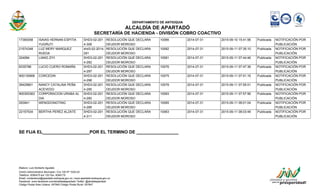 DEPARTAMENTO DE ANTIOQUIA
ALCALDÍA DE APARTADÓ
SECRETARÍA DE HACIENDA - DIVISIÓN COBRO COACTIVO
17360058 ISAIAS HERNAN ESPITIA
YUGRUTI
SHD3-02-201
4-308
RESOLUCIÓN QUE DECLARA
DEUDOR MOROSO
10066 2014-07-31 2015-09-10 15:41:56 Publicada NOTIFICACIÓN POR
PUBLICACIÓN
21574348 LUZ MERY MARQUEZ
RUEDA
shd3-02-2014-
291
RESOLUCIÓN QUE DECLARA
DEUDOR MOROSO
10082 2014-07-31 2015-09-11 07:35:10 Publicada NOTIFICACIÓN POR
PUBLICACIÓN
224084 LIANG ZIYI SHD3-02-201
4-292
RESOLUCIÓN QUE DECLARA
DEUDOR MOROSO
10081 2014-07-31 2015-09-11 07:44:46 Publicada NOTIFICACIÓN POR
PUBLICACIÓN
8335786 LUCIO CUERO ROMAÑA SHD3-02-201
4-297
RESOLUCIÓN QUE DECLARA
DEUDOR MOROSO
10076 2014-07-31 2015-09-11 07:47:36 Publicada NOTIFICACIÓN POR
PUBLICACIÓN
900130906 CORCEDIN SHD3-02-201
4-298
RESOLUCIÓN QUE DECLARA
DEUDOR MOROSO
10075 2014-07-31 2015-09-11 07:51:16 Publicada NOTIFICACIÓN POR
PUBLICACIÓN
39429801 NANCY CATALINA PEÑA
ACEVEDO
SHD3-02-201
4-295
RESOLUCIÓN QUE DECLARA
DEUDOR MOROSO
10078 2014-07-31 2015-09-11 07:55:01 Publicada NOTIFICACIÓN POR
PUBLICACIÓN
900300363 CORPORACION URABA AL
DIA
SHD3-02-201
4-290
RESOLUCIÓN QUE DECLARA
DEUDOR MOROSO
10083 2014-07-31 2015-09-11 07:57:56 Publicada NOTIFICACIÓN POR
PUBLICACIÓN
293941 WENGDONGTING SHD3-02-201
4-288
RESOLUCIÓN QUE DECLARA
DEUDOR MOROSO
10085 2014-07-31 2015-09-11 08:01:04 Publicada NOTIFICACIÓN POR
PUBLICACIÓN
22157534 BERTHA PEREZ ALZATE SHD3-02-201
4-311
RESOLUCIÓN QUE DECLARA
DEUDOR MOROSO
10063 2014-07-31 2015-09-11 08:03:48 Publicada NOTIFICACIÓN POR
PUBLICACIÓN
SE FIJA EL___________________POR EL TERMINO DE _________________
Elaboro: Luis Norberto Agudelo
Centro Administrativo Municipal / Cra 100 Nº 103A-02
Telefono: 8280475 ext 120 Fax: 8280175
Email: contactenos@apartado-antioquia.gov.co / www.apartado-antioquia.gov.co
Facebook: www.facebook.com/alcaldiadeapartado Twitter: @alcaldeapartado
Código Postal Área Urbana: 057840 Código Postal Rural: 057847
 