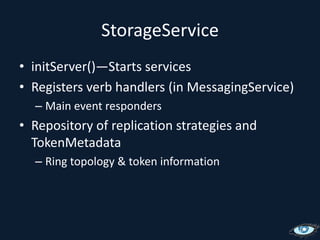 StorageServiceinitServer()—Starts servicesRegisters verb handlers (in MessagingService)Main event respondersRepository of replication strategies and TokenMetadataRing topology & token information