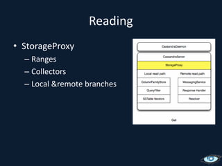 Reading	StorageProxyRangesCollectorsLocal & remote branches