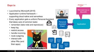 Classificatie: vertrouwelijk
Dapr.io
• Launched by Microsoft (2019)
• Application runtime framework –
supporting cloud native and serverless
• Every application gets a uniform Personal Assistant
that takes care of common tasks
• remember (take note and reproduce)
• keep log
• restrict access
• handle incoming
• route outgoing
• interact with
other PAs (and
their apps)
Code Café - 4 april 2022 - Dapr - Open Source Personal Assistant voor Microservices
Application
Microservice or
Monolith
Personal
Assistant
(Dapr)
Personal
Assistant
(Dapr)
Personal
Assistant
(Dapr)
Personal
Assistant
(Dapr)
Personal
Assistant
(Dapr)
Personal
Assistant
(Dapr)
 