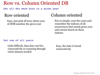 Row vs. Column Oriented DB
Get all who were born in a given year

Row oriented                             Column oriented
  Easy, just pick all rows where year     Not so simple, scan the years and
  of DOB matches the given year           remember the indexes of all
                                          occurrences that match given year
                                          and extract based on these
                                          indexes

Get sum of all years

  Little difficult, data does not live     Easy, the data is found
  consecutively so scanning through        consecutively
  entire dataset needed




                                                           Sanjeev Mishra SVCC 2012
 
