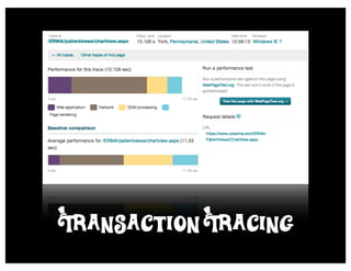 Transaction Tracing
 