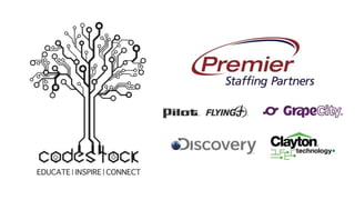 CodeStock - Exploring .NET memory management - a trip down memory lane