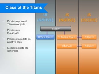 Class of the Titans


•   Proxies represent
    Titanium objects
                                        Ti Proxy
•   Proxies are
    threadsafe
                            UIView Object     Ti Binding Object   JS Object
•   Proxies store data as
    a native copy
                                                   (Method)       JS Object
•   Method objects are
    generated
 