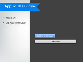 App To The Future


•   Native OS

•   OS Abstraction Layer




                           OS Abstraction Layer

                                            Native OS
 