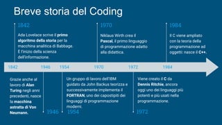 1842
Ada Lovelace scrive il primo
algoritmo della storia per la
macchina analitica di Babbage.
È l’inizio della scienza
dell’informazione.
1954
Un gruppo di lavoro dell’IBM
guidato da John Backus teorizza e
successivamente implementa il
FORTRAN, uno dei capostipiti dei
linguaggi di programmazione
moderni.
1970
Niklaus Wirth crea il
Pascal, il primo linguaggio
di programmazione adatto
alla didattica.
1972
Viene creato il C da
Dennis Ritchie, ancora
oggi uno dei linguaggi più
potenti e più usati nella
programmazione.
1984
Il C viene ampliato
con la teoria della
programmazione ad
oggetti: nasce il C++.
1842 1946 1954 1970 1972 1984
Grazie anche al
lavoro di Alan
Turing negli anni
precedenti, nasce
la macchina
astratta di Von
Neumann. 1946
Breve storia del Coding
 