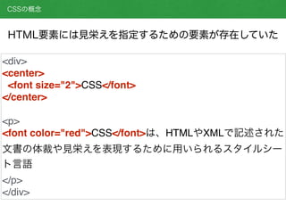 <div>
<center>
<font size="2">CSS</font>
</center>
<p>
<font color="red">CSS</font>は、HTMLやXMLで記述された
文書の体裁や見栄えを表現するために用いられるスタイルシー
ト言語
</p>
</div>
HTML要素には見栄えを指定するための要素が存在していた
CSSの概念
 