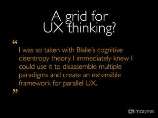 A grid for
            UX thinking?
“ I was so taken with Blake’s cognitive
    disentropy theory. I immediately knew I
    could use it to disassemble multiple
    paradigms and create an extensible
    framework for parallel UX.

”
                                          @timcaynes
 