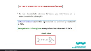 Fármacos Colinérgicos Anticolinergicos.pptx