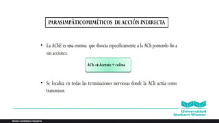 Fármacos Colinérgicos Anticolinergicos.pptx