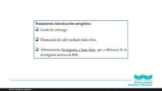Fármacos Colinérgicos Anticolinergicos.pptx