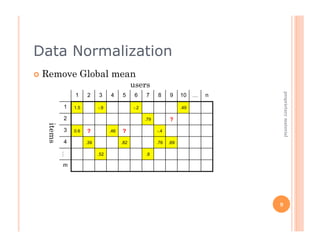 Data Normalization
  Remove         Global mean
                                            users




                                                                                      proprietary material
              1     2     3     4     5      6    7     8     9     10    …   n

          1   1.5         -.9               -.2                     .49

          2                                       .79         ?
  items




          3   0.6   ?           .46   ?                 -.4

          4         .39               .82               .76   .69
          …




                          .52                     .8

          m




                                                                                  9
 