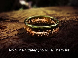 Craft viral headlines/content
There is no “one formula to rule them all”
But
There are no rules – but there are general
guidelines
No “One Strategy to Rule Them All”
 