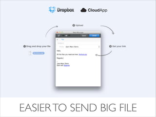 EASIER TO SEND BIG FILE

 