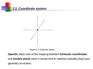 3.2. Coordinate system
Figure 3.1 Cartesian space
OpenGL takes care of the mapping between Cartesian coordinates
and window pixels when it comes time to rasterize (actually draw) your
geometry on-screen.
 