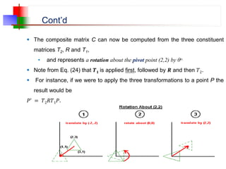 Cont’d
 The composite matrix C can now be computed from the three constituent
matrices T2, R and T1,
• and represents a rotation about the pivot point (2,2) by θo.
 Note from Eq. (24) that 𝑻𝟏 is applied first, followed by 𝑹 and then 𝑇2.
 For instance, if we were to apply the three transformations to a point P the
result would be
𝑃’ = 𝑇2𝑅𝑇1𝑃.
 