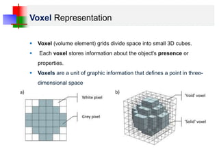 Voxel Representation
 Voxel (volume element) grids divide space into small 3D cubes.
 Each voxel stores information about the object's presence or
properties.
 Voxels are a unit of graphic information that defines a point in three-
dimensional space
 