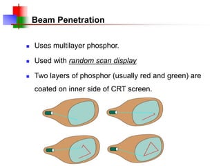 Beam Penetration
 Uses multilayer phosphor.
 Used with random scan display
 Two layers of phosphor (usually red and green) are
coated on inner side of CRT screen.
 