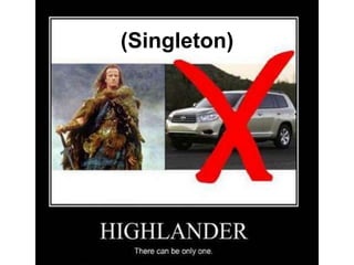 (Singleton)
 