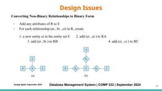 Design Issues
Database Management System | COMP 232 | September 2024
Converting Non-Binary Relationships to Binary Form
- Add any attributes of R to E
- For each relationship (ai , bi , ci) in R, create
1. a new entity ei in the entity set E 2. add (ei , ai ) to RA
3. add (ei , bi ) to RB 4. add (ei , ci ) to RC
20
Sanjog Sigdel, September 2024
 