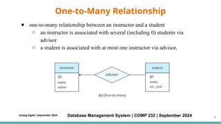 ● one-to-many relationship between an instructor and a student
○ an instructor is associated with several (including 0) students via
advisor
○ a student is associated with at most one instructor via advisor,
One-to-Many Relationship
Database Management System | COMP 232 | September 2024 4
Sanjog Sigdel, September 2024
 