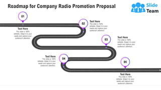 Company Radio Promotion Proposal PowerPoint Presentation Slides