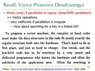 Recall: Vector Processor Disadvantages
-- Works (only) if parallelism is regular (data/SIMD parallelism)
++ Vector operations
-- Very inefficient if parallelism is irregular
-- How about searching for a key in a linked list?
20
Fisher, “Very Long Instruction Word architectures and the ELI-512,” ISCA 1983.
 