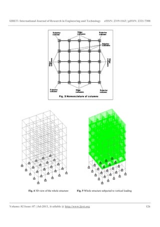 IJRET: International Journal of Research in Engineering and Technology eISSN: 2319-1163 | pISSN: 2321-7308
__________________________________________________________________________________________
Volume: 02 Issue: 07 | Jul-2013, Available @ http://www.ijret.org 126
Fig. 4 3D view of the whole structure Fig. 5 Whole structure subjected to vertical loading
 