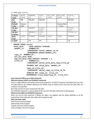 Database Systems Handbook
BY: MUHAMMAD SHARIF 128
Some important differences in DML statements:
Difference between DELETE and TRUNCATE statements
There is a slight difference b/w delete and truncate statements. The DELETE statement only deletes the rows from
the table based on the condition defined by the WHERE clause or deletes all the rows from the table when the
condition is not specified.
But it does not free the space contained by the table.
The TRUNCATE statement: is used to delete all the rows from the table and free the containing space.
Difference b/w DROP and TRUNCATE statements
When you use the drop statement it deletes the table's row together with the table's definition so all the
relationships of that table with other tables will no longer be valid.
When you drop a table
Table structure will be dropped
Relationships will be dropped
Integrity constraints will be dropped
Access privileges will also be dropped
 