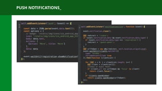PUSH NOTIFICATIONS_
 