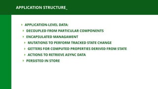 APPLICATION STRUCTURE_
‣ APPLICATION-LEVEL DATA:
‣ DECOUPLED FROM PARTICULAR COMPONENTS
‣ ENCAPSULATED MANAGAMENT
‣ MUTATIONS TO PERFORM TRACKED STATE CHANGE
‣ GETTERS FOR COMPUTED PROPERTIES DERIVED FROM STATE
‣ ACTIONS TO RETRIEVE ASYNC DATA
‣ PERSISTED IN STORE
 