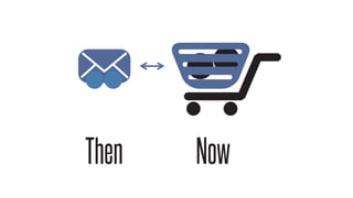 Then Now
 