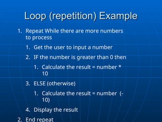 Loop (repetition) Example
Loop (repetition) Example
1. Repeat While there are more numbers
to process
1. Get the user to input a number
2. IF the number is greater than 0 then
1. Calculate the result = number *
10
3. ELSE (otherwise)
1. Calculate the result = number (-
10)
4. Display the result
2. End repeat
 