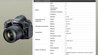 Comprar camara