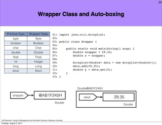 24



                                                Wrapper Class and Auto-boxing


      Primitive Type                Wrapper Class                   01: import java.util.ArrayList;
               byte                          Byte                   02:
                                                                    03: public class Wrapper {
           boolean                        Boolean
                                                                    04:
              char                           Char                   05:     public static void main(String[] args) {
            double                         Double                   06:         Double wrapper = 29.35;
                                                                    07:         double x = wrapper;
               ﬂoat                          Float
                                                                    08:
                int                        Integer                  09:         ArrayList<Double> data = new ArrayList<Double>();
               long                          Long                   10:         data.add(29.35);
              short                         Short                   11:         double y = data.get(0);
                                                                    12:     }
                                                                    13: }



                                                                                     Double@AB1F245H

              wrapper                            @AB1F245H                              value           29.35
                                                                       Double
                                                                                                             Double




Atit Patumvan, Faculty of Management and Information Sciences, Naresuan University
Tuesday, August 2, 2011
 