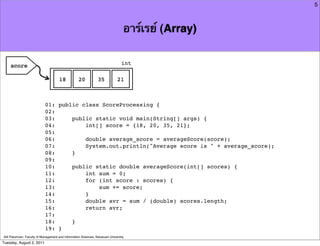 5



                                                                                 อาร์เรย์ (Array)


    score                                                                       int

                                     18            20           35           21



                            01: public class ScoreProcessing {
                            02:
                            03:     public static void main(String[] args) {
                            04:         int[] score = {18, 20, 35, 21};
                            05:
                            06:         double average_score = averageScore(score);
                            07:         System.out.println("Average score is " + average_score);
                            08:     }
                            09:
                            10:     public static double averageScore(int[] scores) {
                            11:         int sum = 0;
                            12:         for (int score : scores) {
                            13:             sum += score;
                            14:         }
                            15:         double avr = sum / (double) scores.length;
                            16:         return avr;
                            17:
                            18:     }
                            19: }
Atit Patumvan, Faculty of Management and Information Sciences, Naresuan University
Tuesday, August 2, 2011
 