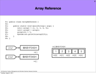 8



                                                                             Array Reference


         01: public class ArrayReference {
         02:
         03:     public static void main(String[] args) {
         04:         int[] array1 = {1, 2, 3, 4, 5};
         05:         int[] array2 = array1;
         06:         array1[0] = 7;
         07:         System.out.println(array2[0]);
         08:     }
         09: }



                                                                                       int[ ]@AB1F245H
                array1                           @AB1F245H
                                                                          int[ ]          1        2        3        4        5
                                                                                       int[0]   int[1]   int[2]   int[3]   int[4]
               array2                            @AB1F245H
                                                                          int[ ]




Atit Patumvan, Faculty of Management and Information Sciences, Naresuan University
Tuesday, August 2, 2011
 