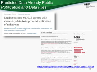 Predicted Data Already Public
Publication and Data Files
75
https://epa.figshare.com/articles/CFM-ID_Paper_Data/7776212/1
 