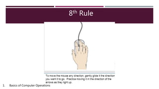 8th Rule
1. Basics of Computer Operations
 