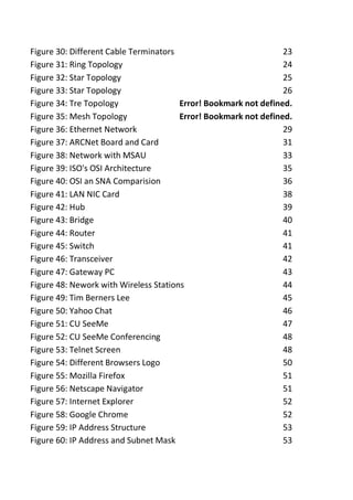 Figure 30: Different Cable Terminators 23
Figure 31: Ring Topology 24
Figure 32: Star Topology 25
Figure 33: Star Topology 26
Figure 34: Tre Topology Error! Bookmark not defined.
Figure 35: Mesh Topology Error! Bookmark not defined.
Figure 36: Ethernet Network 29
Figure 37: ARCNet Board and Card 31
Figure 38: Network with MSAU 33
Figure 39: ISO's OSI Architecture 35
Figure 40: OSI an SNA Comparision 36
Figure 41: LAN NIC Card 38
Figure 42: Hub 39
Figure 43: Bridge 40
Figure 44: Router 41
Figure 45: Switch 41
Figure 46: Transceiver 42
Figure 47: Gateway PC 43
Figure 48: Nework with Wireless Stations 44
Figure 49: Tim Berners Lee 45
Figure 50: Yahoo Chat 46
Figure 51: CU SeeMe 47
Figure 52: CU SeeMe Conferencing 48
Figure 53: Telnet Screen 48
Figure 54: Different Browsers Logo 50
Figure 55: Mozilla Firefox 51
Figure 56: Netscape Navigator 51
Figure 57: Internet Explorer 52
Figure 58: Google Chrome 52
Figure 59: IP Address Structure 53
Figure 60: IP Address and Subnet Mask 53
 